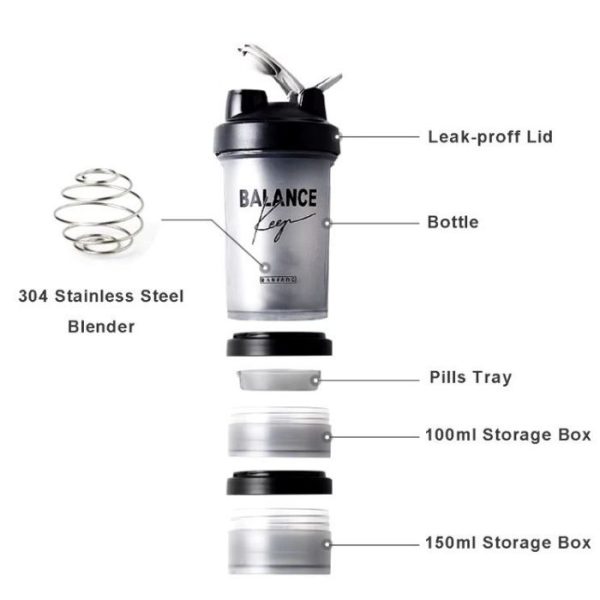 3 Part Shaker Bottle- Black 2